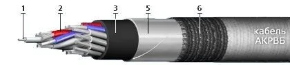 Кабель АКРВБ 4х10