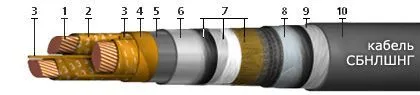 Кабель СБнлШнг 4х35