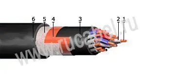 Кабель КВВГЭнг-ХЛ 7х4