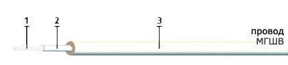 Кабель МГШВ 1х0,12