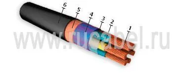 Кабель КНРМП 2х2,5