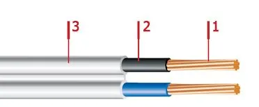 Кабель ШВЛ 2х0,5