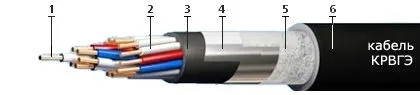 Кабель КРВГЭ 4х4