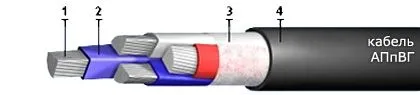 Кабель АПпВГ 3х95+1х50