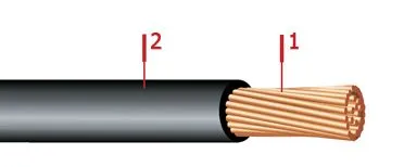 Кабель АПВ 95 Б