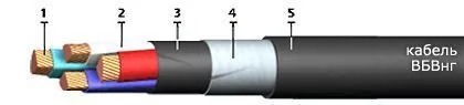 Кабель ВБВнг 5х10