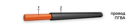 Кабель ПГВА 4 Б