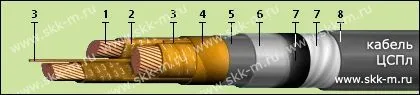 Кабель СШвУ 3х50