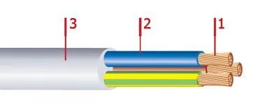 Кабель ПВС 5х0,75
