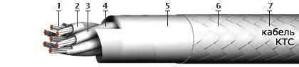 Кабель КТС 3х2х1