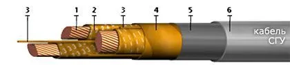 Кабель СГУ 1х35