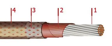 Кабель БИФ 10