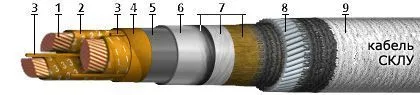 Кабель СКЛУ 3х185