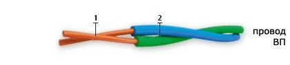Кабель ВП 2х0,7