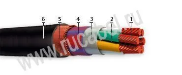 Кабель КНРМЭТЭнг 12х1