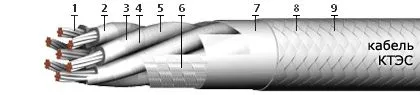 Кабель КТЭС 44х0,75