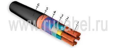 Кабель КНРТЭк 19х1