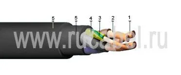 Кабель КГ 4х150