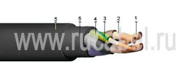 Кабель КГ 5х70