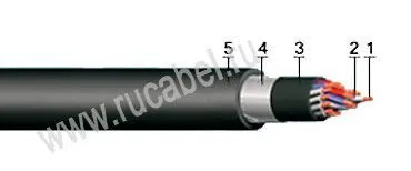 Кабель КВБбШвнг-LS