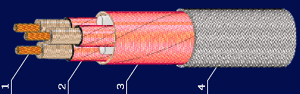 Кабель ПТМ 4х2,5
